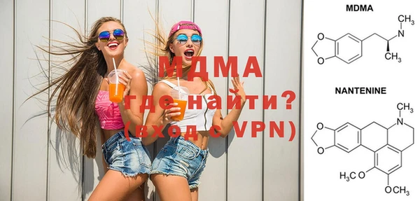скорость Карпинск